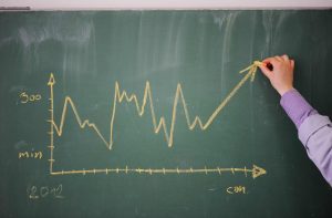 business graphs 1 min