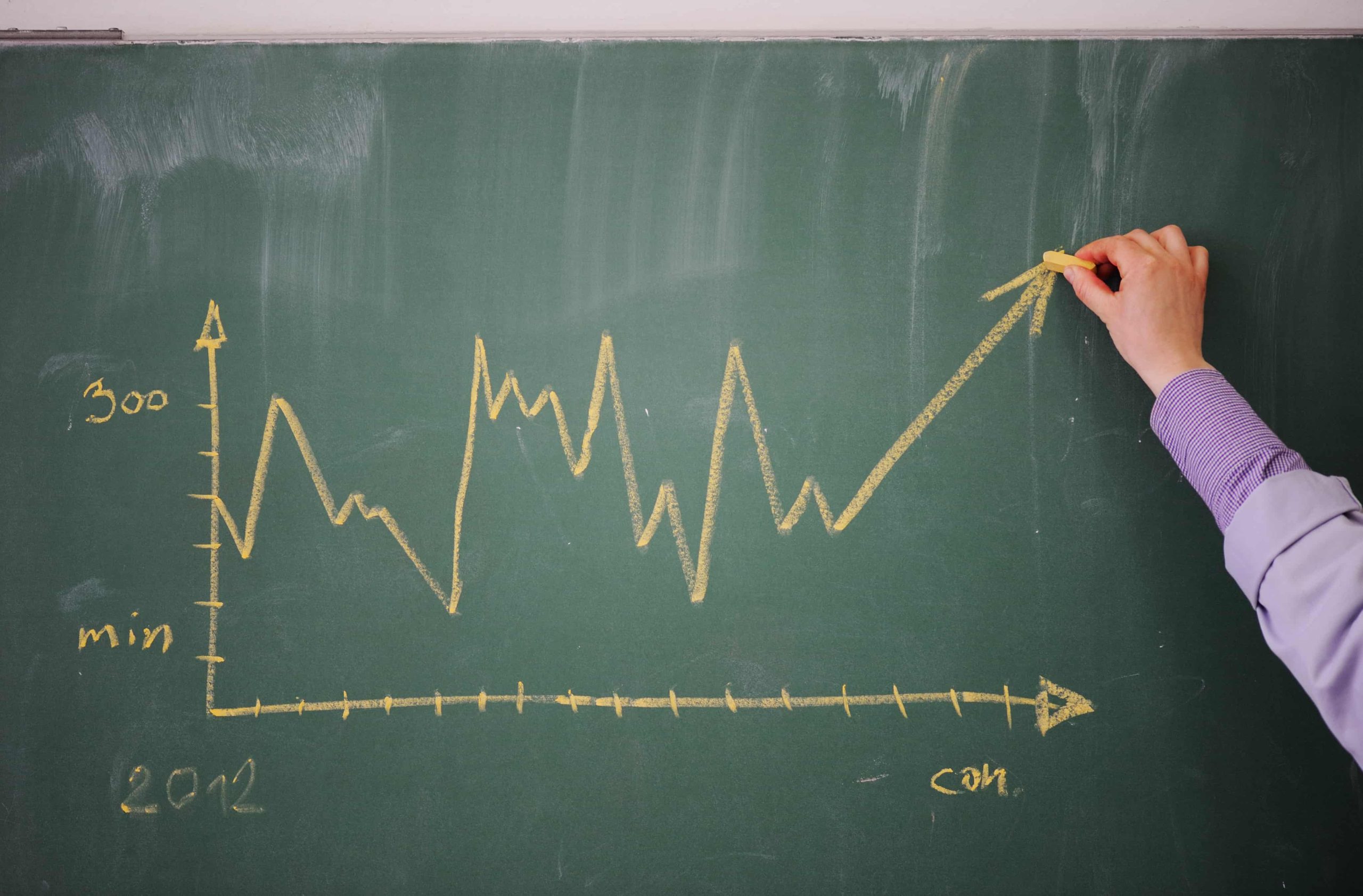 business graphs 1 min